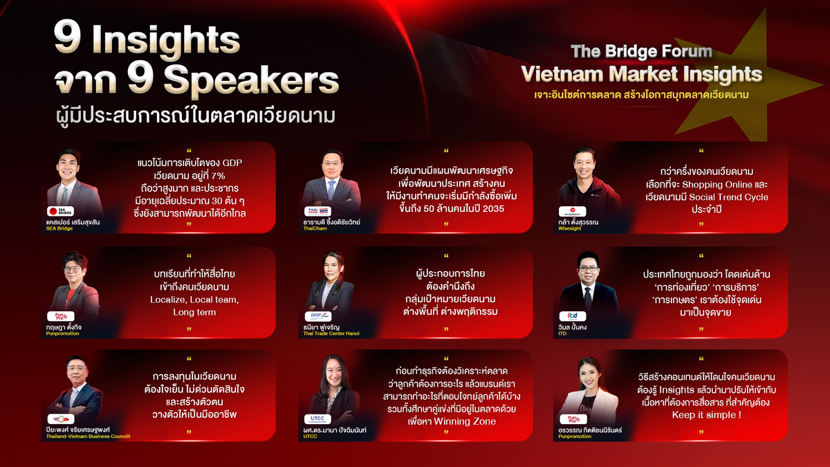 เปิดอินไซต์ตลาดเวียดนามที่นักธุรกิจต้องรู้ จากงาน The Bridge Forum Vietnam Market Insights