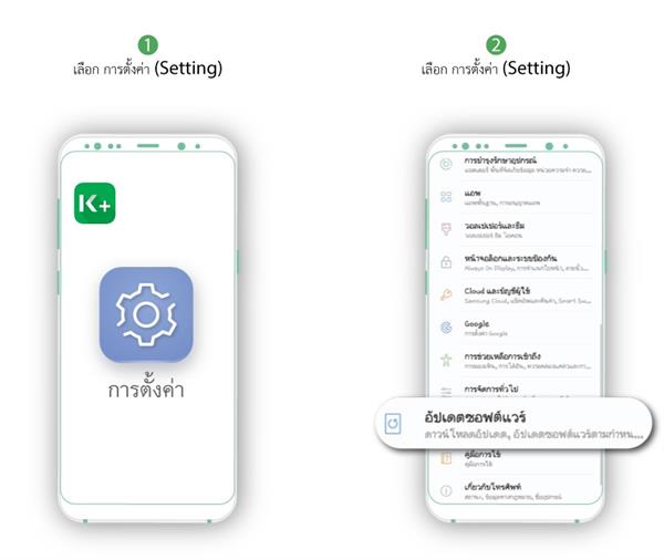 กสิกรไทย แจ้งเตือนให้ลูกค้าอัปเดตระบบปฏิบัติการเวอร์ชัน iOS และ Android เป็นเวอร์ชันล่าสุด เพื่อเพิ่มประสิทธิภาพการใช้งาน K PLUS และใช้งานได้ต่อเนื่อง