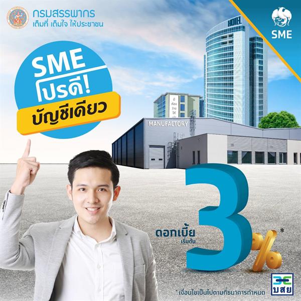 กรุงไทยจัดเต็ม สินเชื่อ SME โปรดี บัญชีเดียว ดอกเบี้ยเริ่มต้นที่ 3% ต่อปี