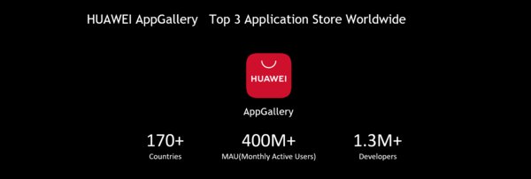 Huawei Empowers the All-Scenario Device Ecosystem with Huawei Mobile Services