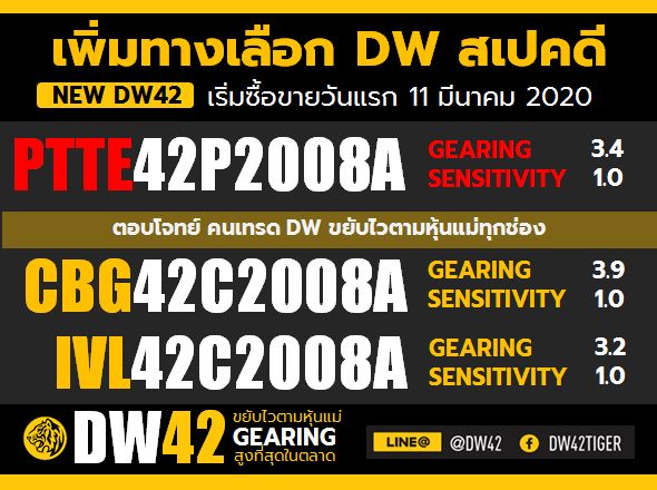 เมย์แบงก์ กิมเอ็ง ออก DW42 รุ่นใหม่ 3 ตัว ซื้อขายวันแรก 11 มี.ค. 63