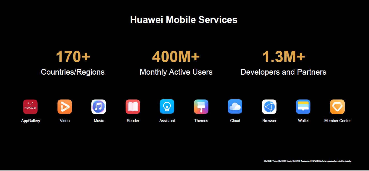 หัวเว่ย เปิดตัว HUAWEI P40 Series ยกระดับประสบการณ์ใช้งานขึ้นอีกขั้นด้วย Huawei Mobile Services