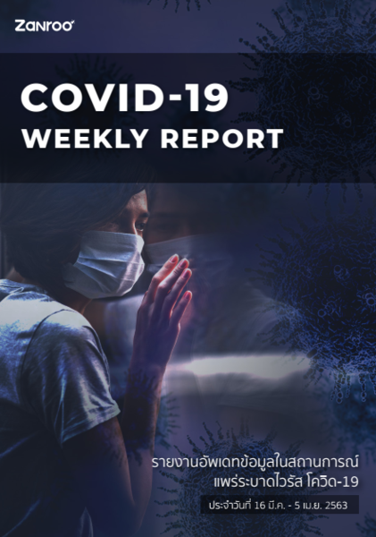 ดาวน์โหลดรายงานการพูดถึงเชื้อไวรัส Covid-19 ประจำวันที่ 16 มีนาคม 5 เมษายน จาก Zanroo ได้ฟรี!