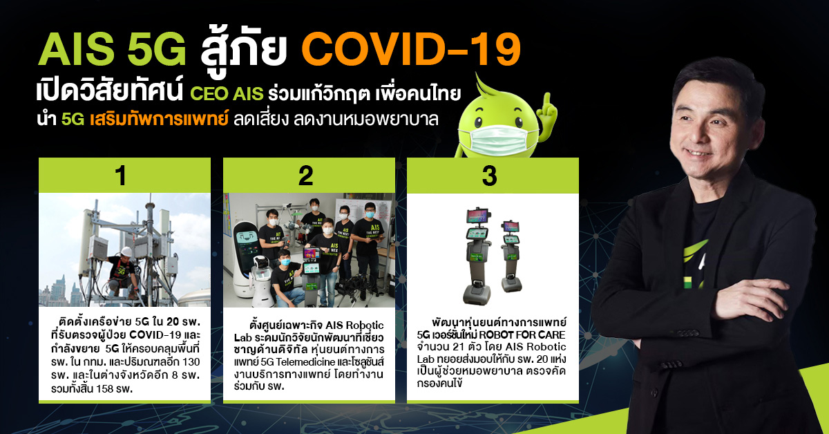 เปิดวิสัยทัศน์ CEO AIS นำพลานุภาพ 5G ร่วมแก้วิกฤติ COVID-19 เพื่อคนไทย