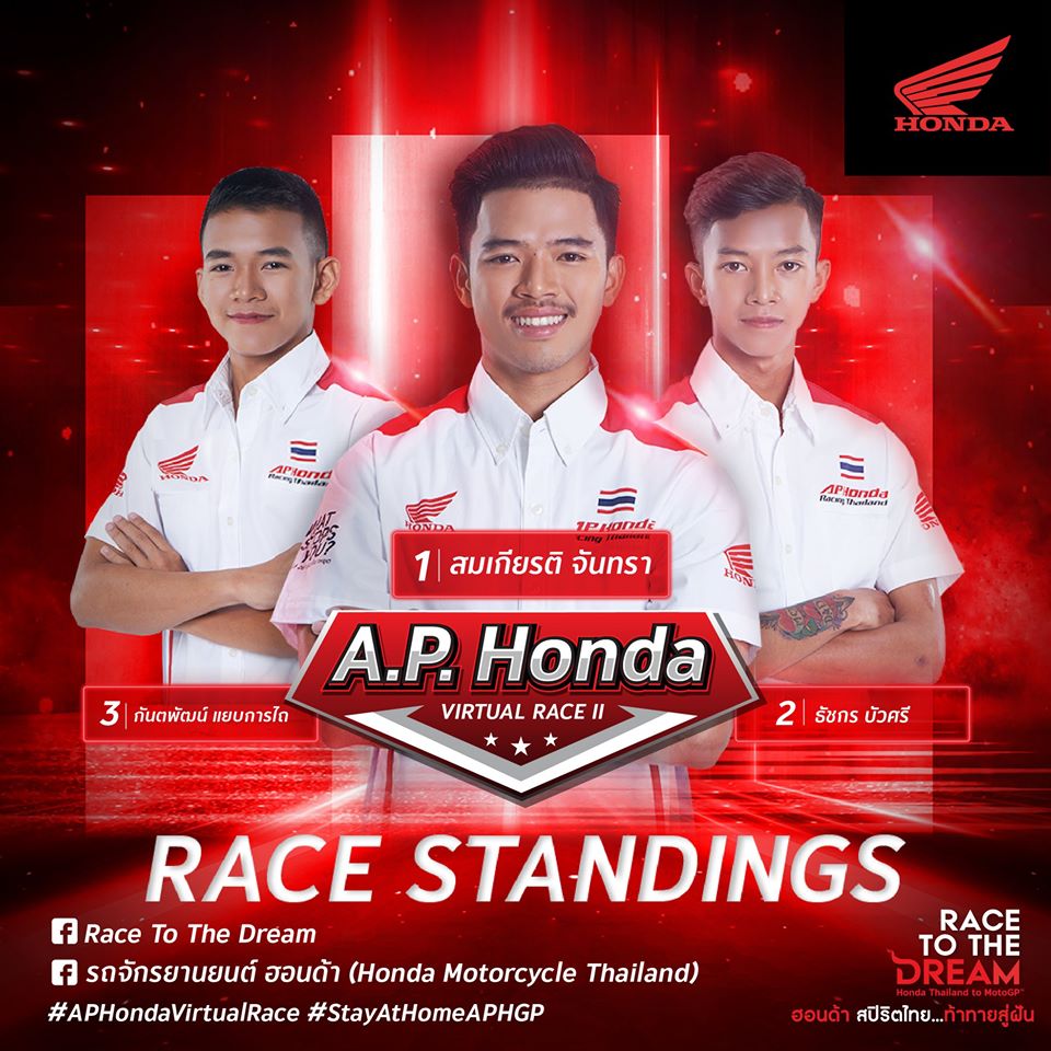 ก้องคืนฟอร์ม ผงาดแชมป์สนามสอง A.P. Honda Virtual Race ก๊องซ์-พีไนซ์ ติดโพเดี้ยม