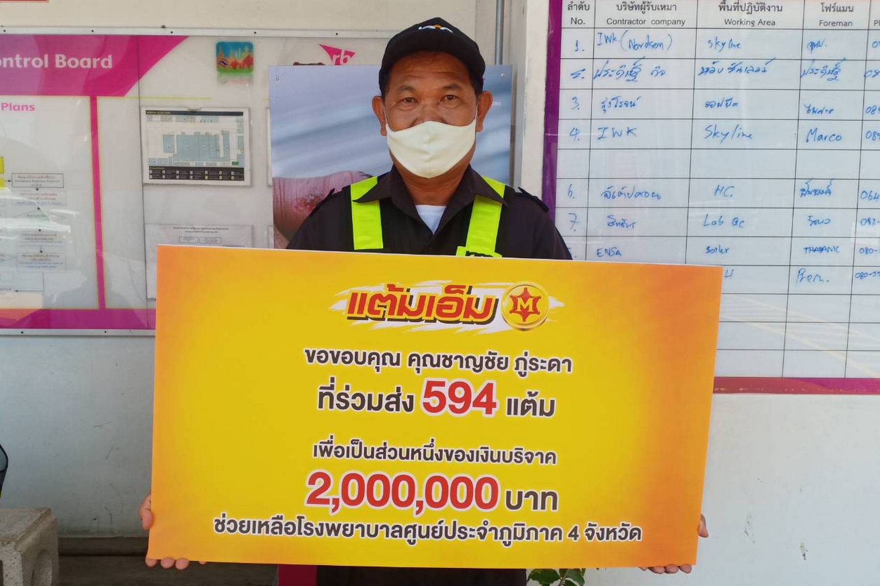 M-150 ส่งต่อพลังฮึดสู้จากคนไทยทั่วประเทศ มอบเงิน 2 ล้านบาทจากไลน์แต้มเอ็ม ให้ 4 โรงพยาบาลสู้ภัยโควิด