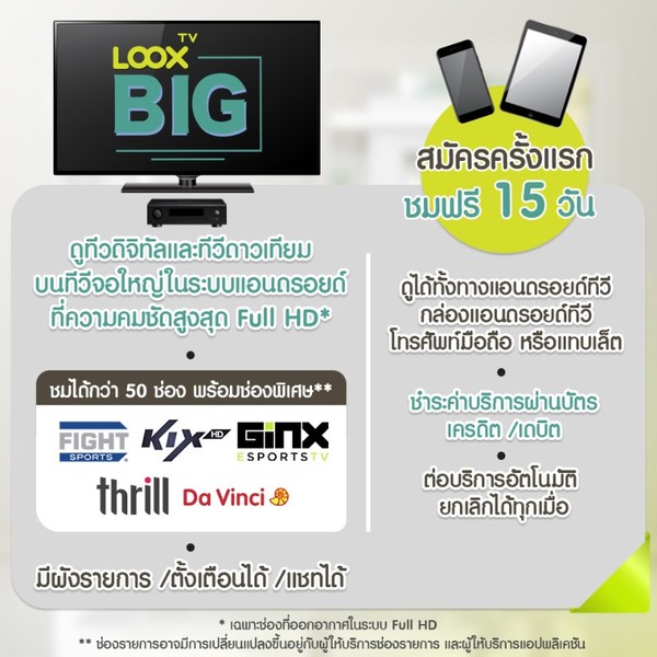 BIG Family แพกเกจใหม่จาก LOOX TV เอาใจคนมีครอบครัว ดูแอป LOOX TV : TV Version แบบเต็มตาได้พร้อมกัน 3 อุปกรณ์ เพียงเดือนละ 119