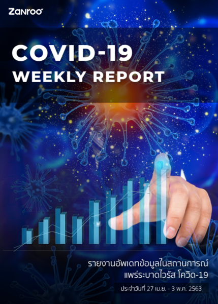 ดาวน์โหลดรายงานการพูดถึงเชื้อไวรัส Covid-19 ประจำวันที่ 27 เมษายน 3 พฤษภาคม จาก Zanroo ได้ฟรี!