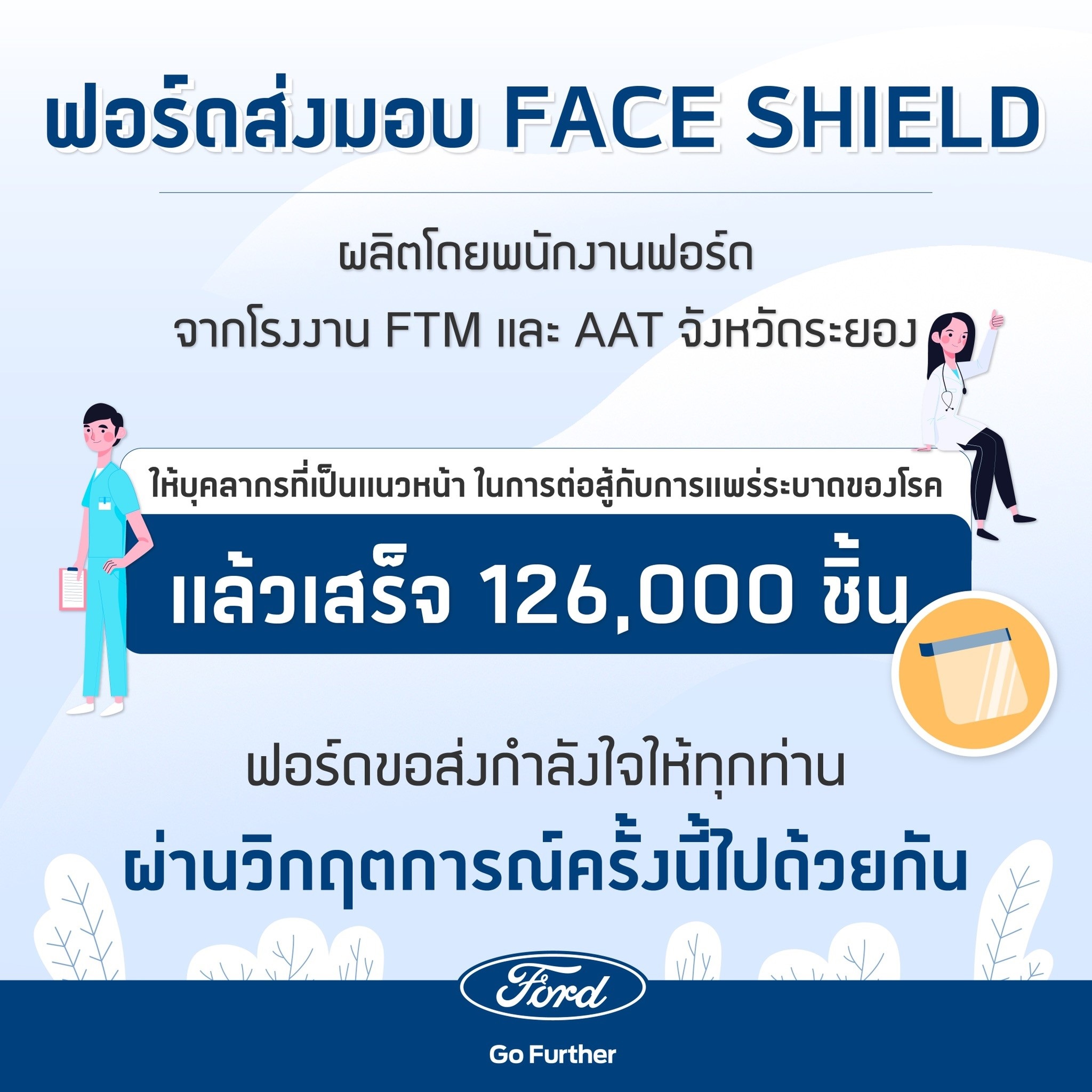 ฟอร์ด ส่งมอบหน้ากากป้องกันใบหน้าเพื่อรับมือโควิด-19 ให้บุคลากรทางการแพทย์และหน่วยงานต่างๆ แล้วเสร็จ 126,000 ชิ้น