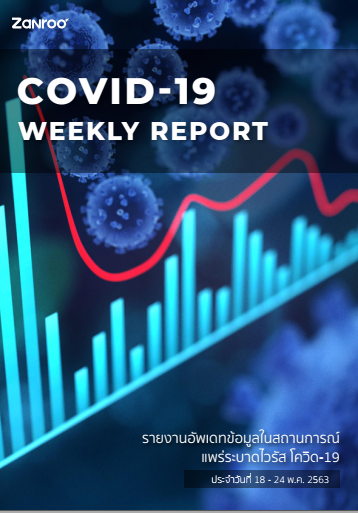 ดาวน์โหลดรายงานการพูดถึงเชื้อไวรัส Covid-19 ประจำวันที่ 18 พฤษภาคม 24 พฤษภาคม จาก Zanroo ได้ฟรี!