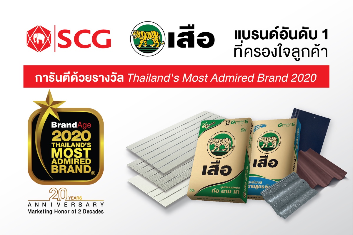 เอสซีจี คว้า 3 รางวัลจากเวที 2020 Thailands Most Admired Brand สะท้อนความเป็นหนึ่งในใจผู้บริโภคด้านสินค้าวัสดุก่อสร้าง
