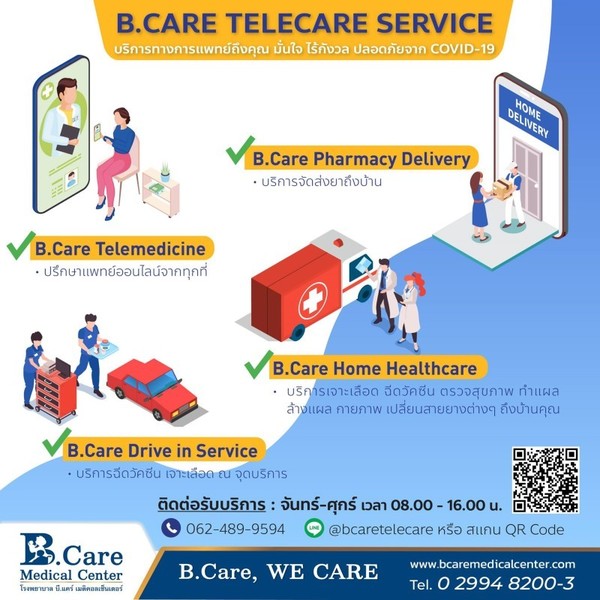 B. Care Telecare Service รวมบริการทางการแพทย์ถึงคุณ มั่นใจ ไร้กังวล ปลอดภัยจาก COVID-19