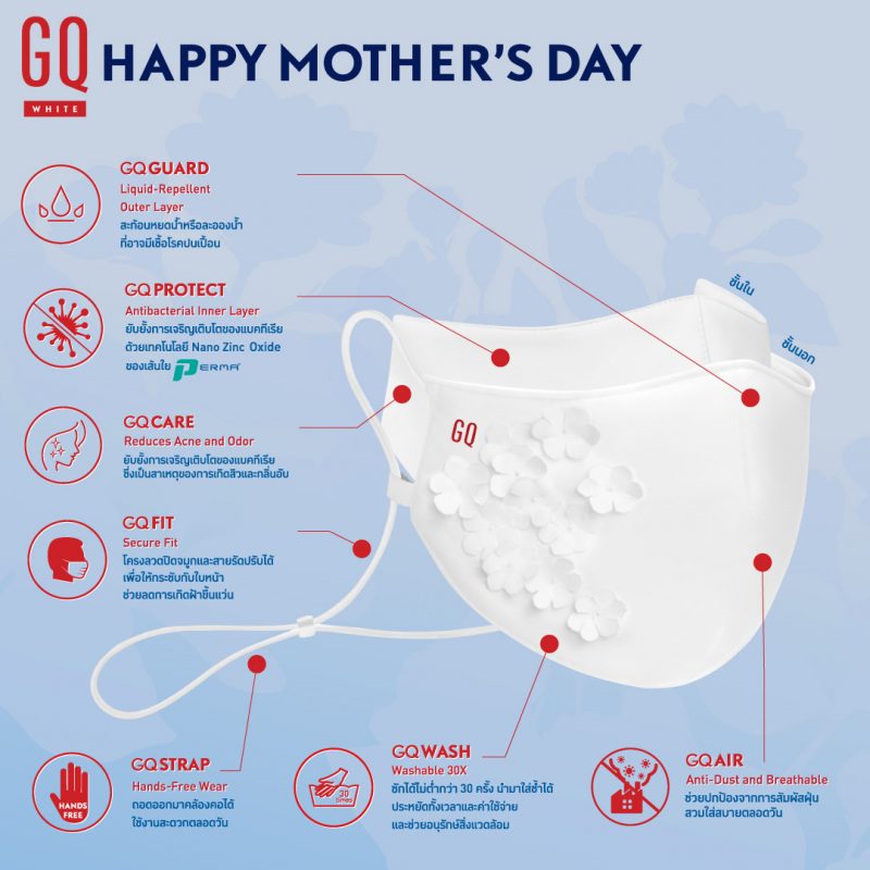 #รักแม่ให้maskแม่ แคมเปญต้อนรับวันแม่จาก GQ Apparel พร้อมเปิดตัว GQWhite(TM) Mask Mother's Day Edition