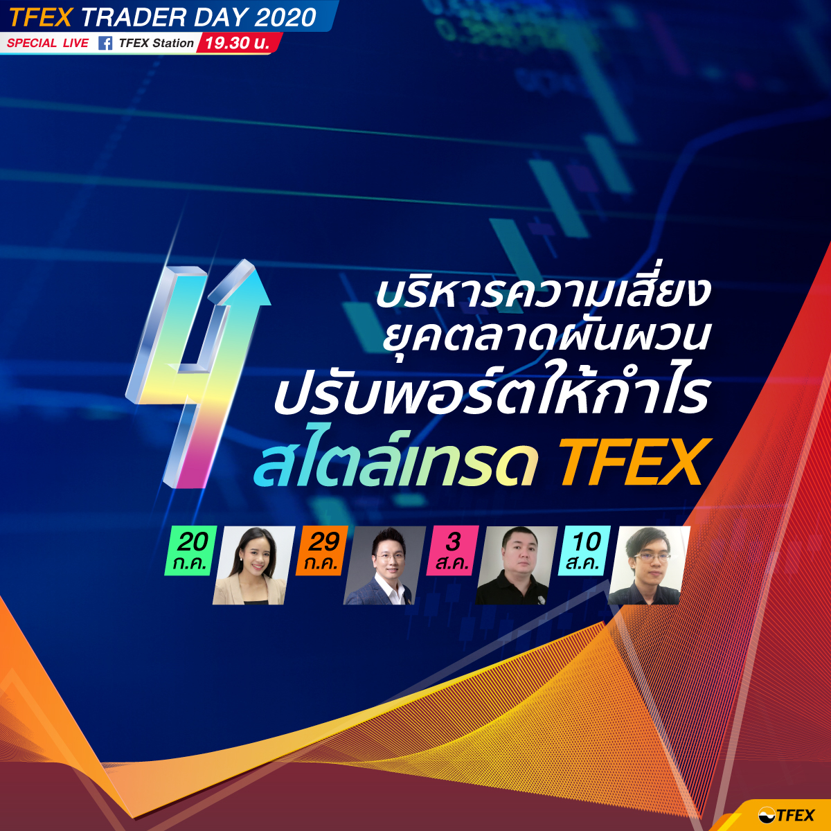 บมจ. ตลาดสัญญาซื้อขายล่วงหน้า (ประเทศไทย) ขอนำส่งข่าวสั้น ยุคตลาดผันผวน ไม่ตกขบวนทำกำไร หาคำตอบใน TFEX Trader Day LIVE Special 4 วัน 4 หัวข้อ