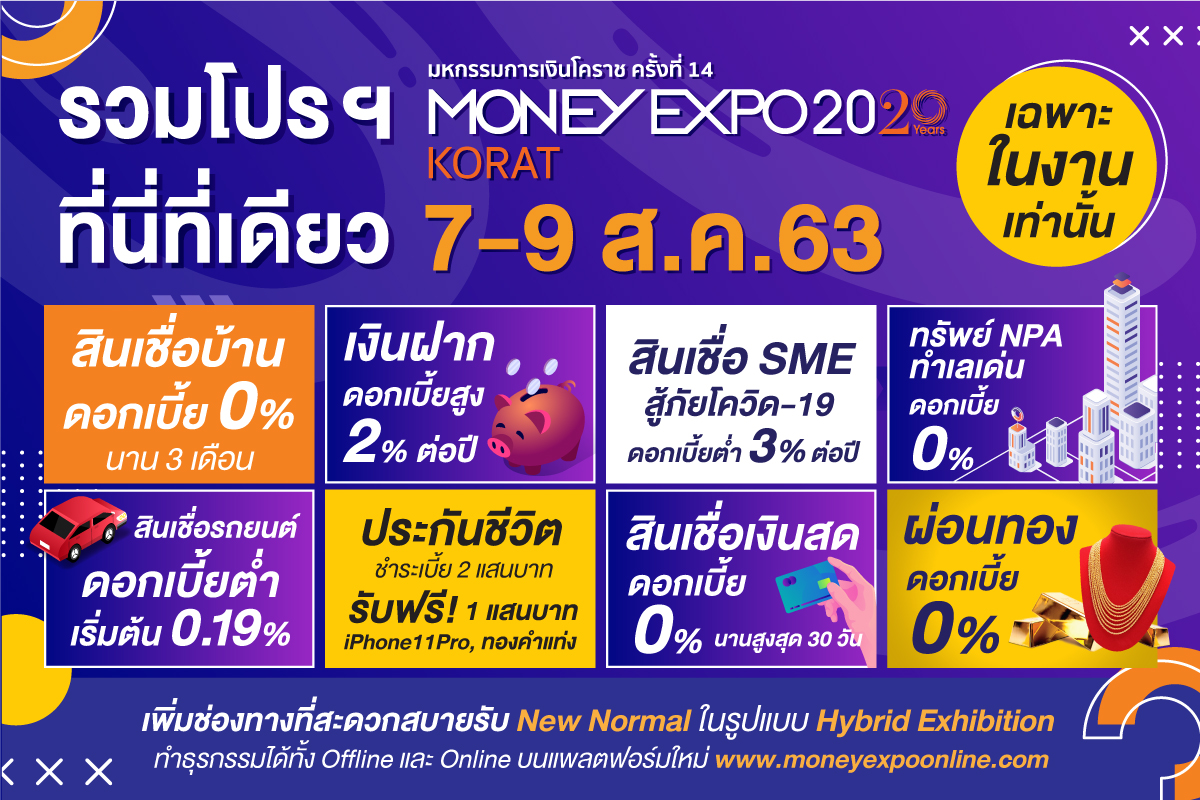 Money Expo Korat 2020 อัดโปรแรง กู้บ้าน 0% 3 เดือน - ออม 20 บาท ลุ้นหยิบ 2 ล้าน เปิด Hybrid Exhibition เชื่อมบริการ Offline Online