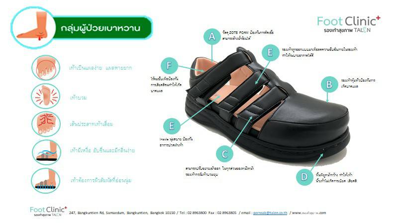 เปิดศูนย์สุขภาพเท้า ครบวงจรแห่งแรกในไทย ที่รวมเทคโนโลยี หมอเท้าเฉพาะทาง ช่างตัดรองเท้าคุณภาพส่งออก ไว้ในที่เดียว