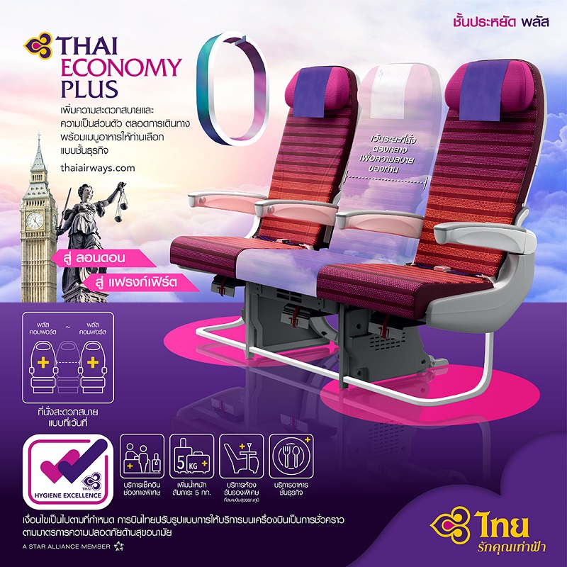 การบินไทยเปิดบริการที่นั่งใหม่ THAI ECONOMY PLUS ตอบสนองความต้องการ Social Distancing และเพิ่มความสะดวกสบายในเที่ยวบินสู่ลอนดอน และแฟรงก์เฟิร์ต