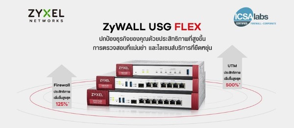 ไฟร์วอลล์ ZyWALL USG FLEX จากไซเซลได้รับ ICSA Labs Corporate Firewall Certification อีกครั้ง