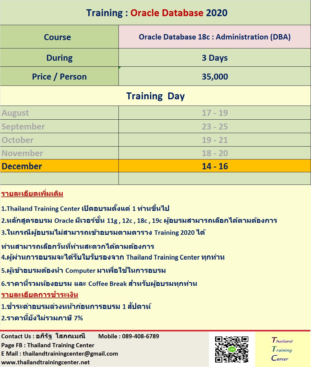 เปิดอบรมหลักสูตร Oracle Database 18c : Adminstration Workshop ( DBA )