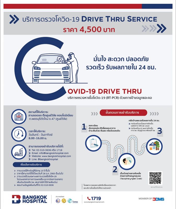 รพ.กรุงเทพ บริการตรวจโควิด-19 DRIVE THRU SERVICE ราคา 4,500 บาท ตั้งแต่วันที่ 26 ธันวาคม 2563 เป็นต้นไป
