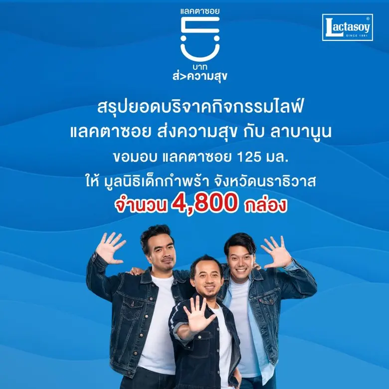 แลคตาซอย Live สด "ส่งความสุขกับศิลปิน "ลาบานูน" ชวนคนไทยส่งต่อบุญมอบแลคตาซอย 125 มล. 4,800 กล่อง ให้มูลนิธิบ้านเด็กกำพร้า จ.นราธิวาส