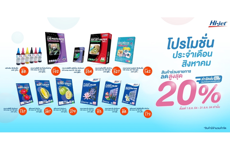 ไฮ-เจ็ท จัดโปรฯ ประจำเดือน ส.ค.64 ลดราคาจัดหนักจัดเต็มสูงสุดถึง 20%