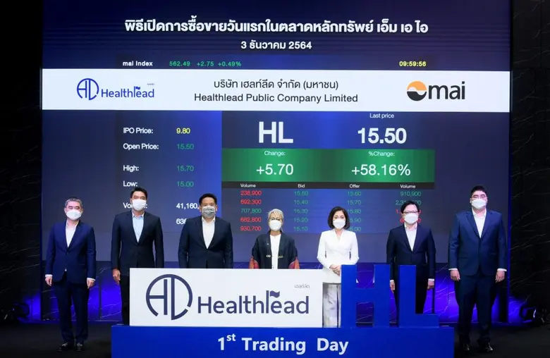 HL เปิดเทรดวันแรกราคาพุ่งเหนือจอง 58.16%
