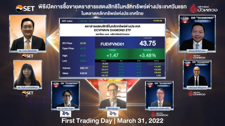 DR "DIAMOND ETF" เริ่มซื้อขายในตลาดหลักทรัพย์ฯ วันแรก