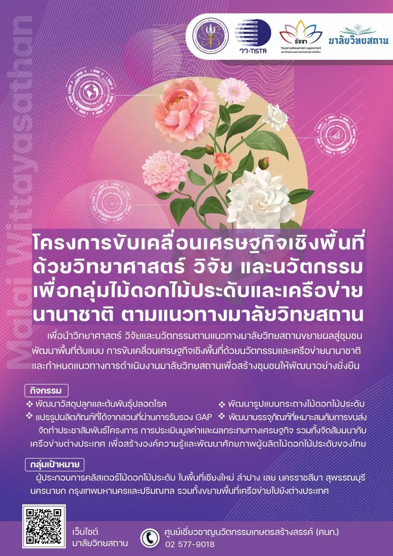 วว. จัดอบรมเชิงปฏิบัติการขับเคลื่อนเศรษฐกิจเชิงพื้นที่ด้วยวิทยาศาสตร์ วิจัย นวัตกรรม เพื่อกลุ่มไม้ดอกไม้ประดับและเครือข่ายนานาชาติตามแนวทางมาลัยวิทยสถาน @ จังหวัดเลย