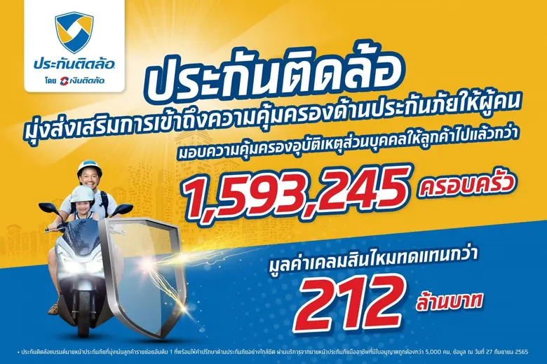 "เงินติดล้อ" มอบความคุ้มครองอุบัติเหตุ ฟรี! ให้ลูกค้าแล้วกว่า 1.59 ล้านครอบครัว มุ่งส่งเสริมการเข้าถึงความคุ้มครองด้านประกันภัยให้ผู้คน