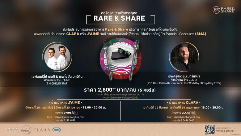 มูลนิธิโรคกล้ามเนื้ออ่อนแรง จับมือ ร้านอาหาร CLARA และ J'AIME เปิดตัวประสบการณ์คอร์สอาหาร RARE & SHARE เพื่อการกุศล
