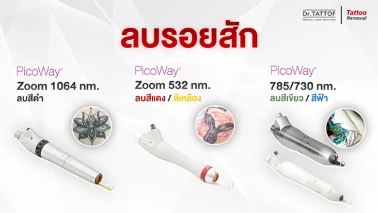 รอยสักสีฟ้า สีเขียวสามารถลบออกได้ ด้วยประสิทธิภาพของโปรแกรม PicoWay Laser จาก Dr.TATTOF