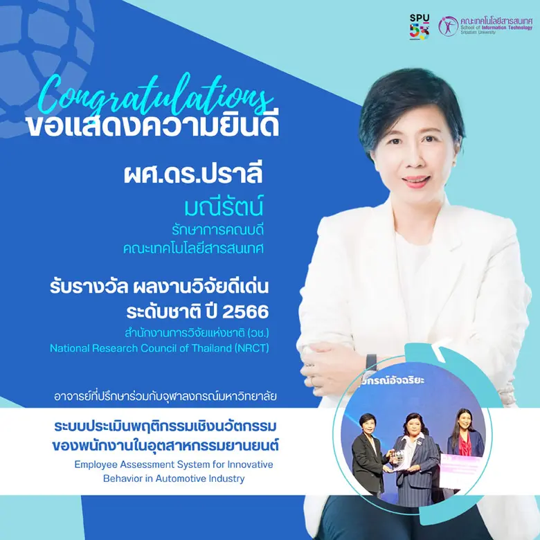 ขอแสดงความยินดี! คณบดี IT SPU คว้ารางวัลผลงานวิจัยดีเด่น ระดับชาติ 2566 วช.ผลงาน"ระบบประเมินพฤติกรรมเชิงนวัตกรรมของพนักงานในอุตสาหกรรมยานยนต์"