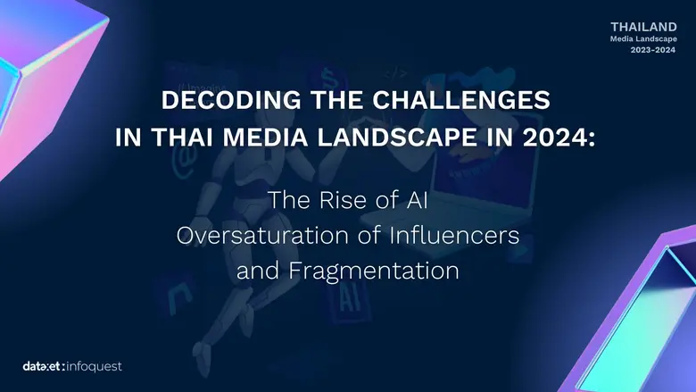 ถอดรหัสความท้าทายสื่อไทยปี 2567: AI มา, อินฟลูเอนเซอร์ล้น และ Fragmentation ฉ่ำ