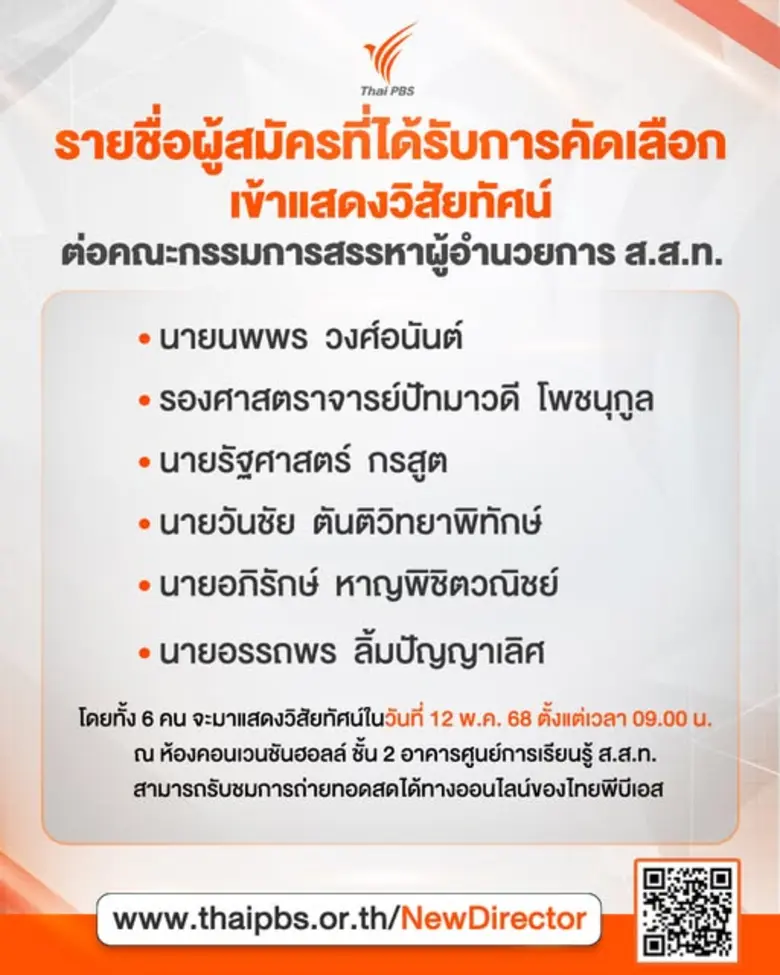 ลุ้นต่อ! ผู้ชิงตำแหน่ง ผอ. ส.ส.ท. 6 ราย เตรียมแสดงวิสัยทัศน์สด ๆ ผ่านช่องทางออนไลน์ 12 พ.ค.นี้