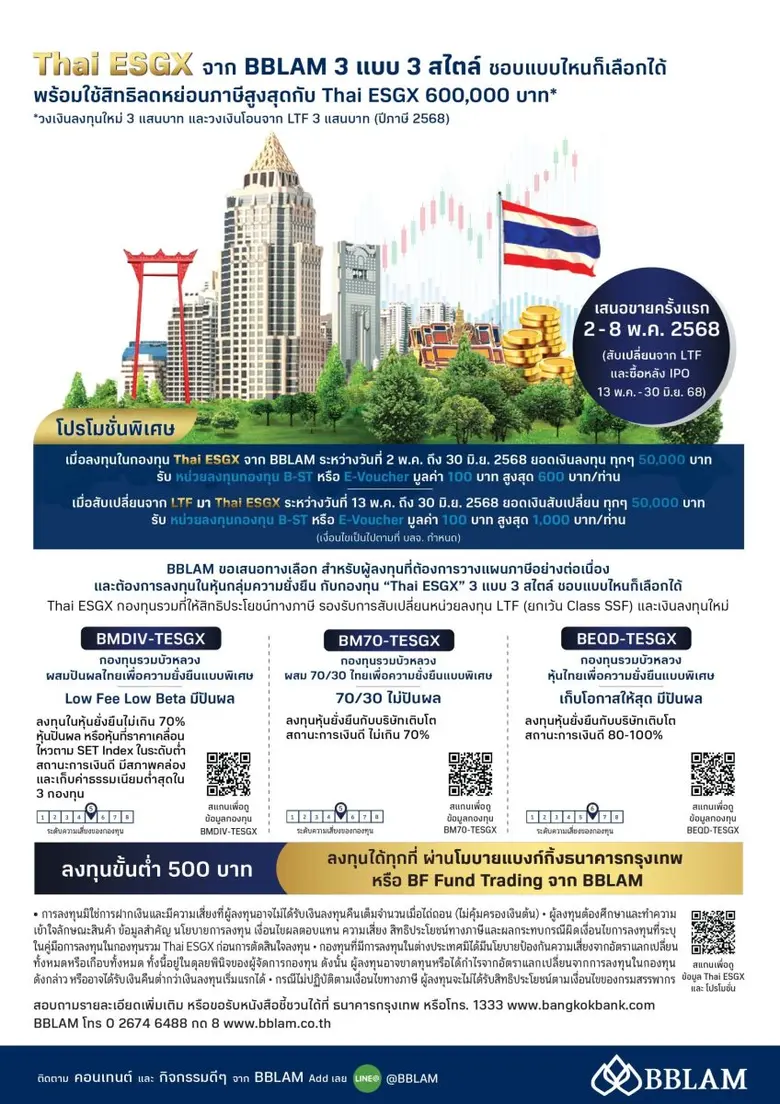 Thai ESGX 3 กองทุนใหม่ 3 แบบ 3 สไตล์ จาก BBLAM เลือกได้ตั้งแต่ Low Fee Low Beta ถึงลงทุนหุ้นเต็มที่เปิดโอกาสให้สุด