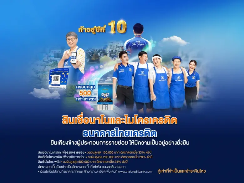 ก้าวสู่ปีที่ 10 สินเชื่อนาโนและไมโครเครดิต ธ.ไทยเครดิต สินเชื่อสู่ประตูการค้าขายที่ยั่งยืน