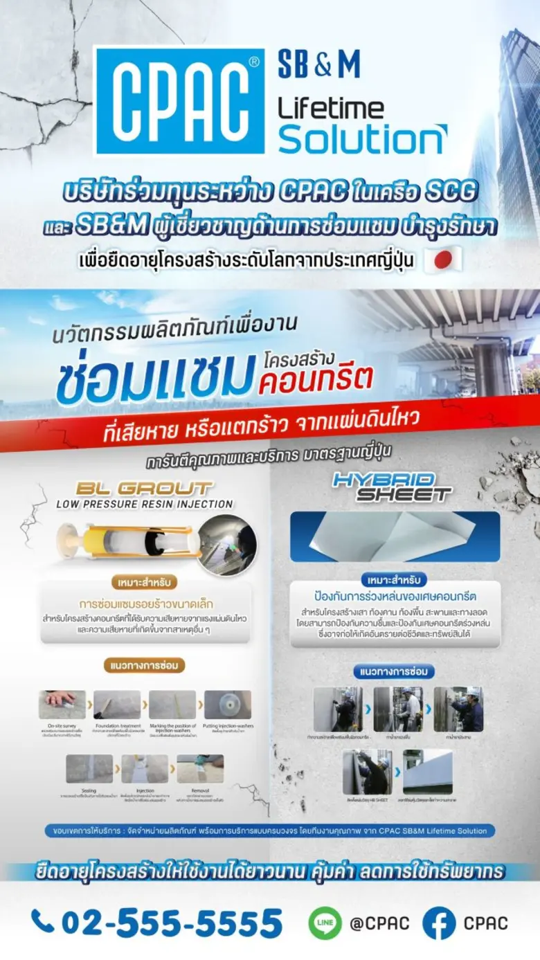 CPAC ในเครือ SCG ผนึก SB&M พันธมิตรญี่ปุ่น รุกธุรกิจซ่อมสร้างอาคารสูง ดึงเทคโนโลยีเสริมแกร่ง ยืดอายุโครงสร้างอาคาร