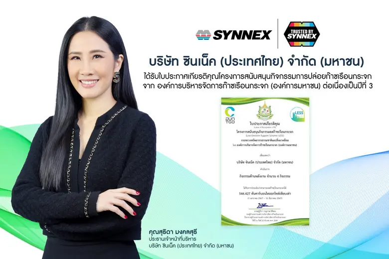 ซินเน็คฯ ได้รับใบประกาศเกียรติคุณโครงการ LESS ต่อเนื่องเป็นปีที่ 3 เดินหน้าผลักดันแผนลดการปล่อยก๊าซเรือนกระจก