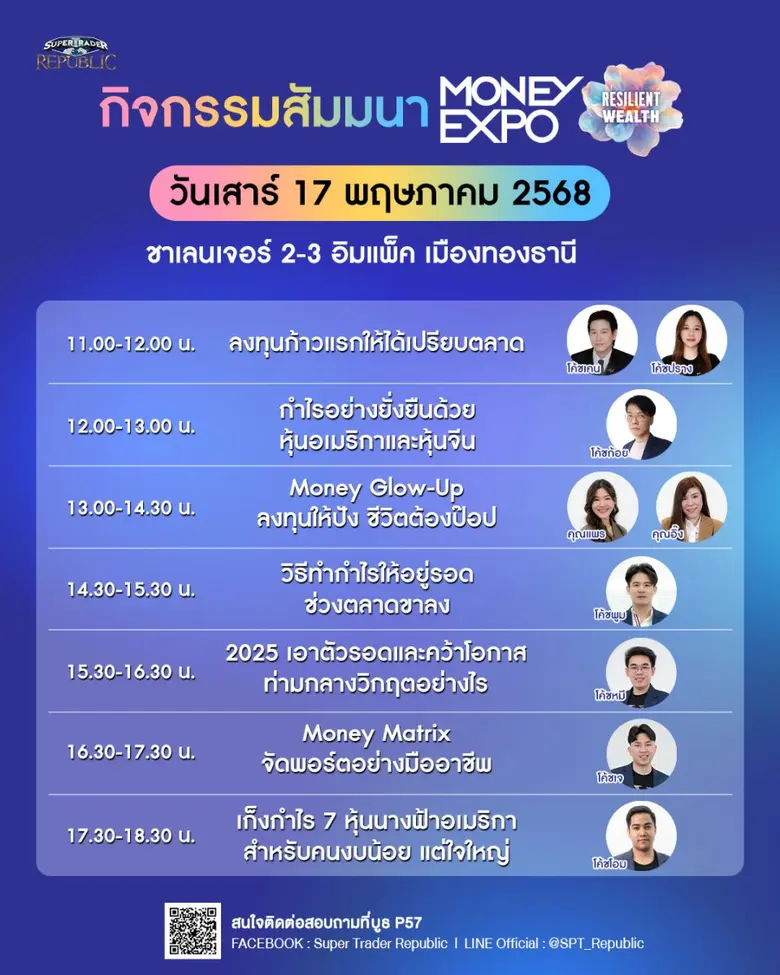 "NEWS" เผย Super Trader Republic ขนกองทัพโค้ชบุกงาน MONEY EXPO 2025 BANGKOK ขึ้นเวทีแน่น ตลอดวันเสาร์ที่ 17 พ.ค. 68