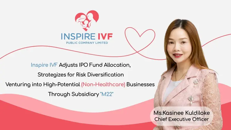 Inspire IVF Adjusts IPO Fund Allocation, Strategizes for Risk Diversification Venturing into High-Potential Non-Healthcare Businesses Through Subsidiary "M22"