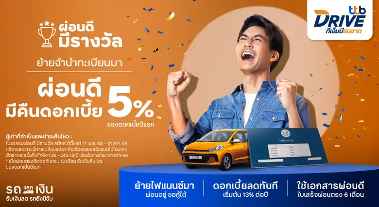 คนผ่อนรถดี ได้เฮ! รีไฟแนนซ์จำนำทะเบียนรถมาทีทีบี ผ่อนดีมีรางวัล รับเงินคืนดอกเบี้ย 5% ของดอกเบี้ยปีแรก