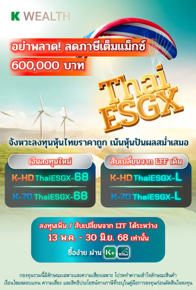 บลจ.กสิกรไทย ปลื้ม Thai ESGX ขึ้นแท่นแชมป์อันดับ 1 ชวนผู้ลงทุนปลดล็อค LTF เพื่อคว้าโอกาสจากหุ้นไทยปันผลสูง