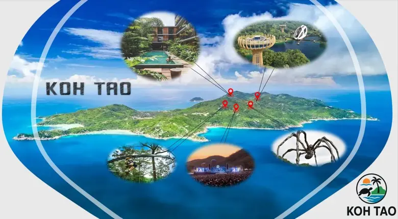 GCAP ปักธงธุรกิจ Non-Lending ผุดโปรเจ็กต์ใหญ่บนเกาะเต่า "Koh Tao Lifestyle Complex" ผนึกพันธมิตร Ehang เปิดแผนธุรกิจ "โดรนโดยสารเพื่อการท่องเที่ยว" ครั้งแรกในไทย