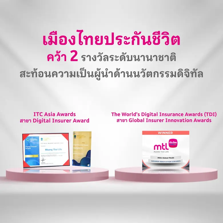 เมืองไทยประกันชีวิต คว้า 2 รางวัลระดับนานาชาติ สะท้อนความเป็นผู้นำด้านนวัตกรรมดิจิทัลในอุตสาหกรรมประกันภัย