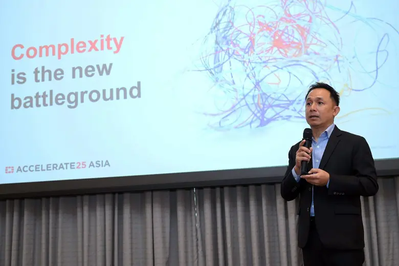 ฟอร์ติเน็ต เผยผลสำรวจ ภัยคุกคามที่ขับเคลื่อนด้วย AI ในประเทศไทยพุ่ง 3 เท่าตัว ช่วยให้ก่ออาชญากรรมแนบเนียนขึ้น เร็วขึ้น