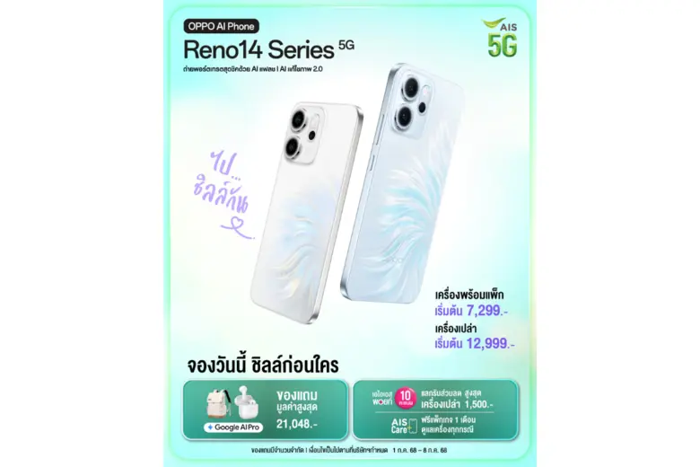OPPO เปิดตัว OPPO Reno14 Series 5G รุ่นใหม่ มอบประสบการณ์ถ่ายภาพพอร์ตเทรตที่ล้ำไปอีกขั้นพร้อมจับมือ AIS มอบโปรสุดคุ้ม ราคาเริ่มต้นเพียง 7,299 บาท