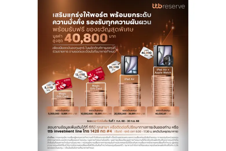 ทีทีบี ชวนลูกค้าต่อยอดความมั่งคั่ง เสริมความแกร่งให้พอร์ตการลงทุน พร้อมรับฟรี ของขวัญสุดพิเศษ มูลค่าสูงสุด 40,800 บาท
