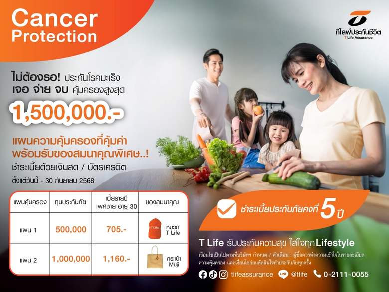 ที ไลฟ์ ประกันชีวิต เปิดตัว "Cancer Protection" จ่ายเบี้ยเริ่มต้นปีละ 705 บาท คุ้มครองมะเร็งทุกระยะ จ่ายเงินก้อนทันทีเมื่อตรวจพบ