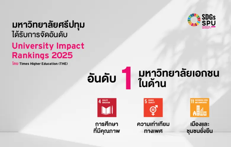 SPU คว้าอันดับ 1 มหาวิทยาลัยเอกชนไทย 3 ด้าน จาก THE Impact Rankings 2025 เด่นชัดด้าน "การศึกษาที่มีคุณภาพ" สร้างโอกาสเรียนรู้ให้ทุกคนเข้าถึงได้